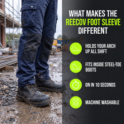 Reecov Foot Sleeve