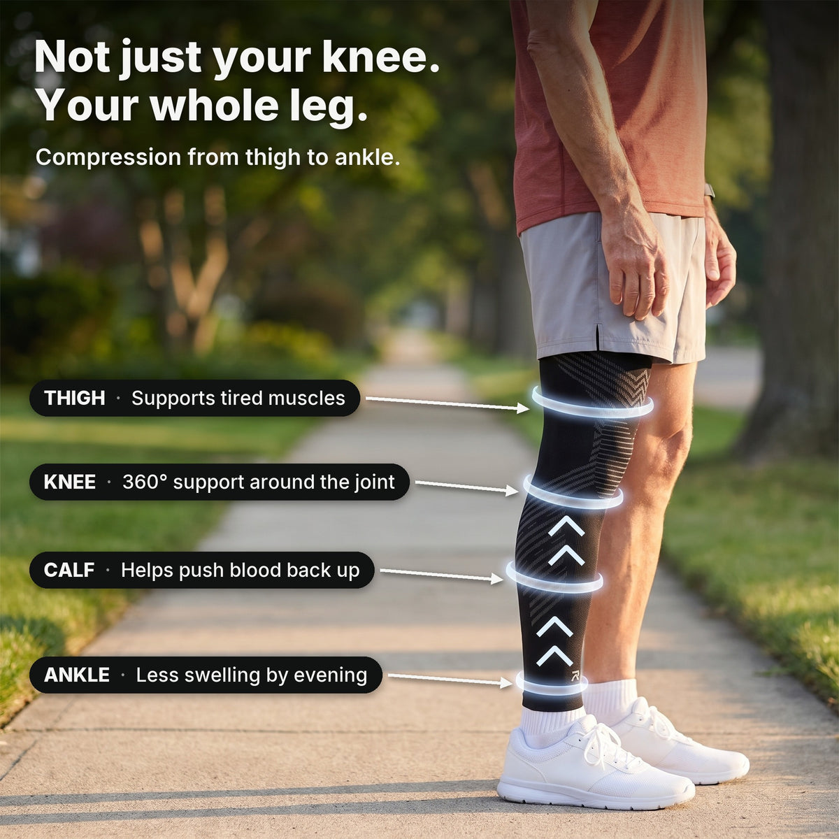 Full-Leg Compression Sleeves