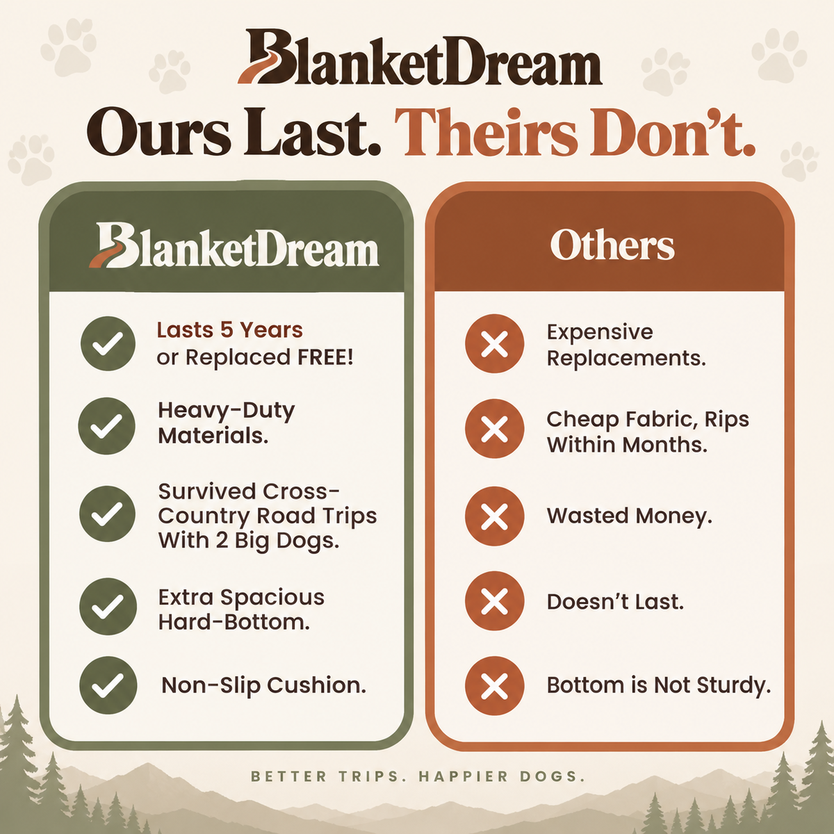BlanketDream - Backseat Deck